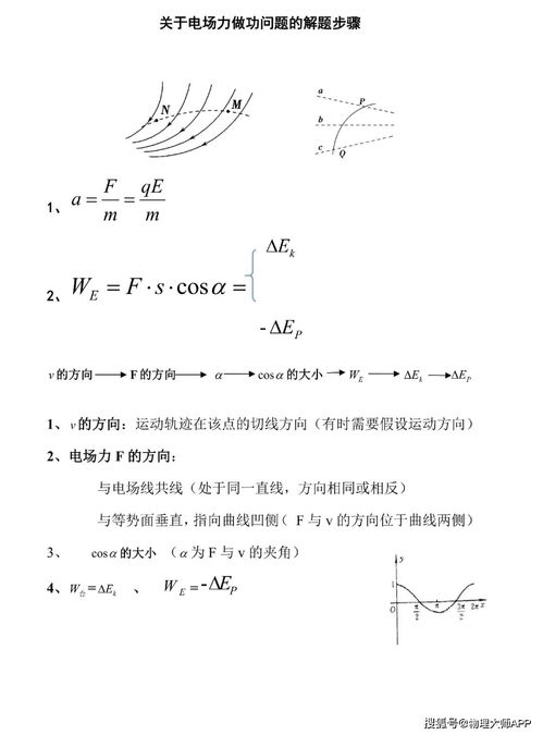 高中物理电场的公式 高中物理几种典型电场的性质