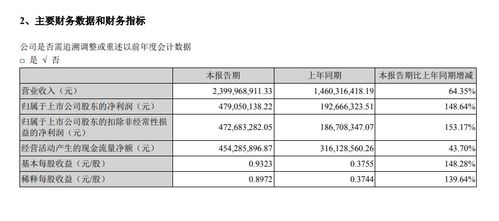 科华生物的子公司