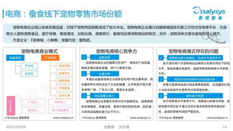 易观智库 中国互联网宠物服务市场专题研究报告2015 PDF Useit 知识库 
