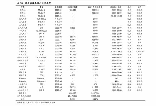 湖南烟费用表和图片及费用,湖南烟费用表和图片及费用和天下香烟！