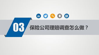 理赔调查是干什么的 有哪些价值 怎么做 