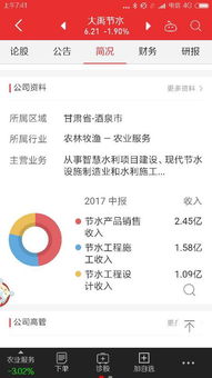 大禹节水10送15散户为什么赚钱