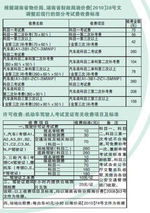 驾校收培训费附收其他费用如何缴税