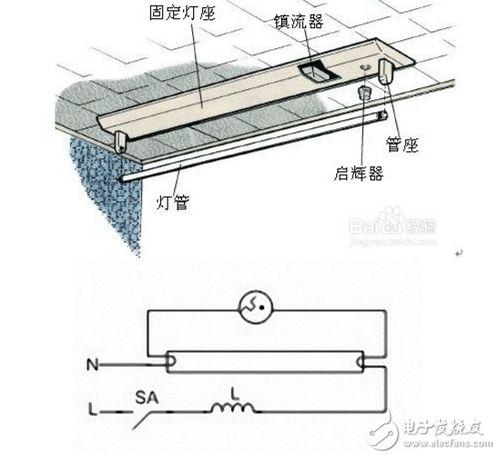 日光灯的安装方法及改造安装方法 全文