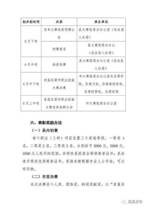 吕梁市人力资源和社会保障网 2022年山西吕梁事业单位招才引智公告【31人】