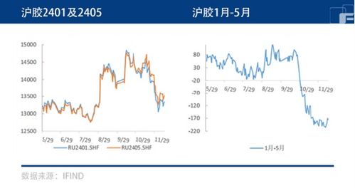 到底有没有价值_价值重要还是价格重要