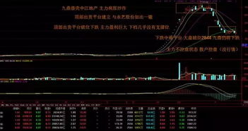 股票被套，跌下的时候如何补仓？补仓的标准怎么确定?请高手给指点迷津！谢谢！- -！