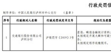 交通银行固收增强5号连续两个月负收益是什么原因导致？