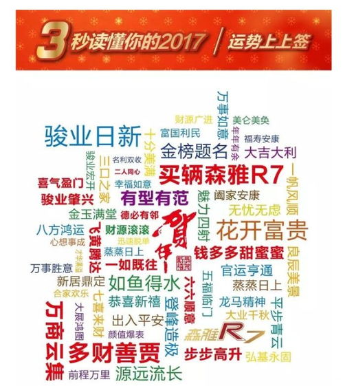 【3秒读懂你的2017 运势上上签 中国一汽_中山信成新闻资讯】-汽车之家