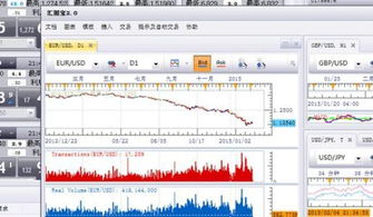 福汇ts2平台杠杆比例在哪里查看，还有软件里面1k2k等等代表多少，如果按1:400的杠杆比例资金