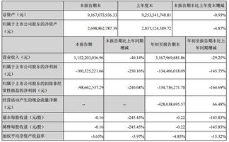 应付账款减少说明什么(货币资金减少说明什)