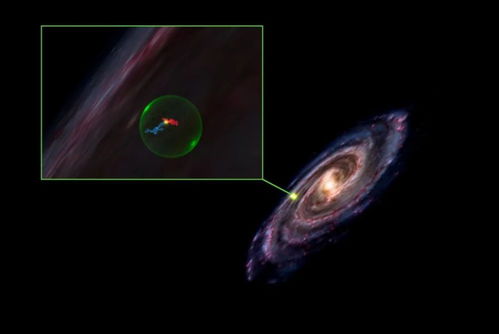 天文学家在银河系内发现一个神秘的球形空洞
