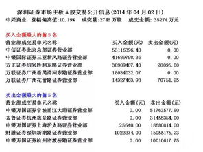 网友好：有谁知道庄家为什么要倒仓？在什么情况下有可能倒仓？