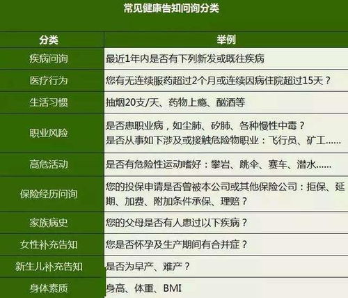 买意外险不告知被保险人被保险人自己投保了意外险,没有告知任何人