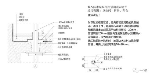 不要再被忽悠啦,设计师必须要掌握的施工工艺