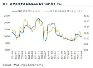 老师，请问您对美日怎么看？今天会是下行的行情吗？