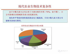 生物技术工程包括哪些内容