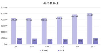 中国在海外投资的公司有哪些?