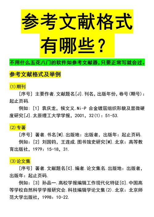 参考文献查重的重要性和方法