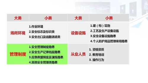 施工技术员应学会哪些基本知识