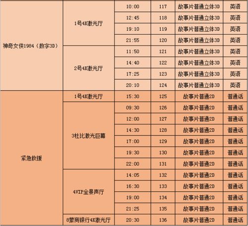 2020年12月23日排期信息