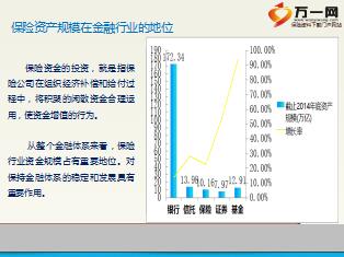 请问：国内有特色的投资管理公司有哪些？最好带详细的公司介绍？