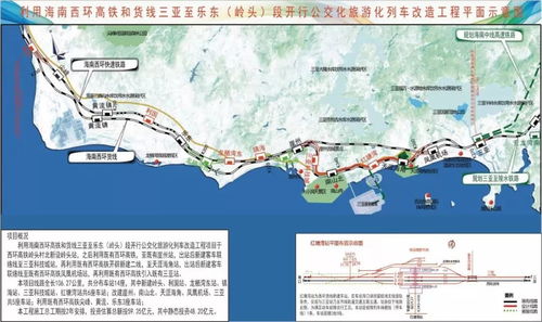 海南：推进市县申报国家公共领域全面电动化先行区试点，入围市县获得1000万元专项奖励