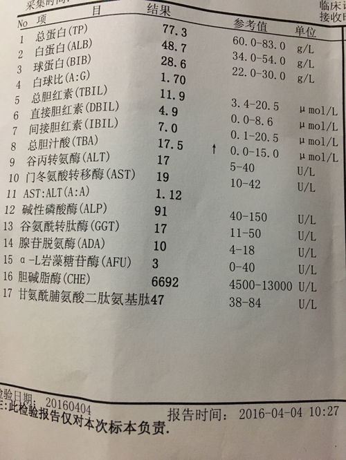 在展销会上一本书打五五折出售的价格是16.5元，你知道这本书比原来便宜了多少钱吗?