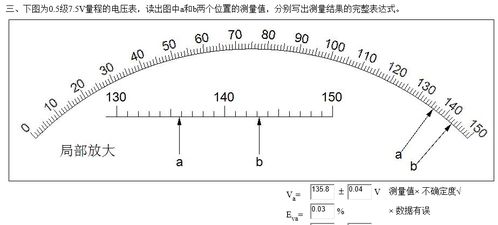 大学物理电表思考题