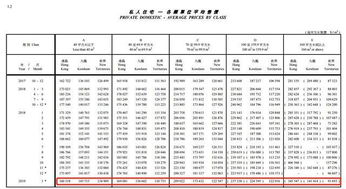 惊 广佛西门户 精装三房,总价只要65万