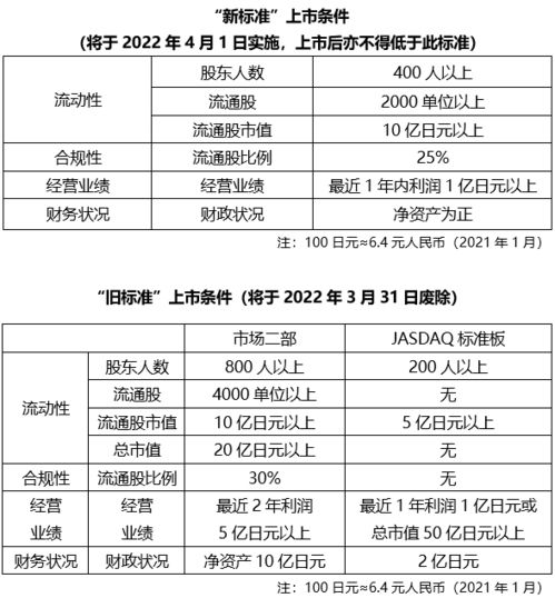 "；上市公司在股改前大量收购流通股"；是什么意思？有什么作用？