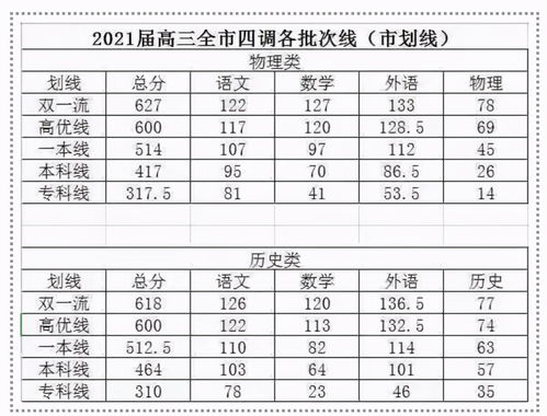 2025年4月份黄道吉日一览表