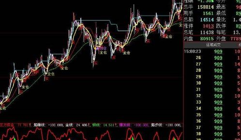 新浪会选股怎么样，靠谱么？