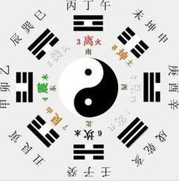 八字合婚会真的有效果吗