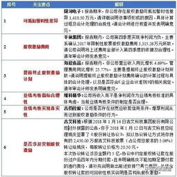 公司的股权怎么买卖转让