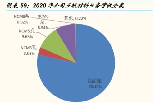 高手帮分析下600549夏门钨业我51元的成本明天在继续跌我还可以继续持有吗?还是卖出?它强支撑位在什么价位?后期应该怎么操作