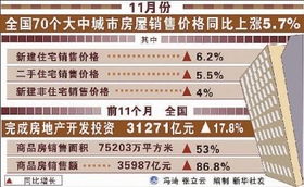 用一元钱投资每天涨幅是2%一年大概是多少