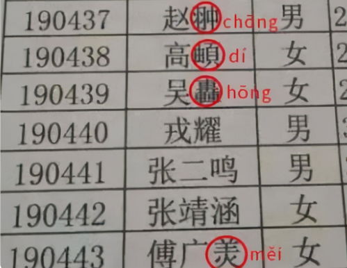 开学半个月老师崩溃,16个娃8个叫不出名字,这届家长取名太狠