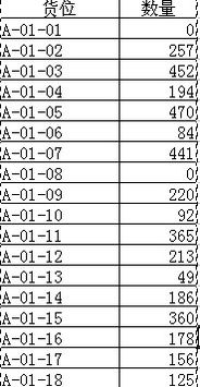 在EXCLE中,如 货位 数量 A 01 01 2 A 01 02 257 A 01 03 452 A 01 04 194 A 01 05 470 A 01 06 84 A 01 07 441 A 01 08 0 A 01 09 