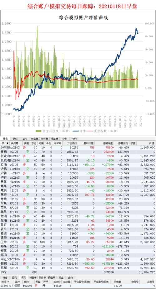 2025年3月18日适合领证吗