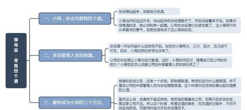 酒局上领导说 替我拦个酒,没眼力的才去挡 聪明人会这样做