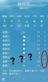 1 2 1 1 杭城气温再创新低,本周天气格局要大变 接下来你将面对... 