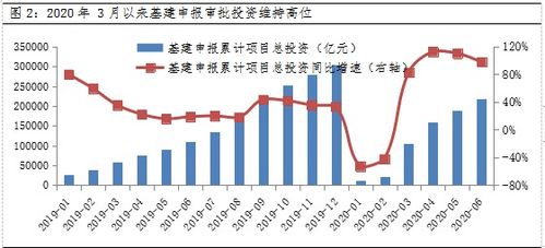 生意社：聚乙烯需求旺季或迎来价格上涨