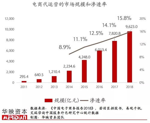 老师600127的趋势咋样，可进吗