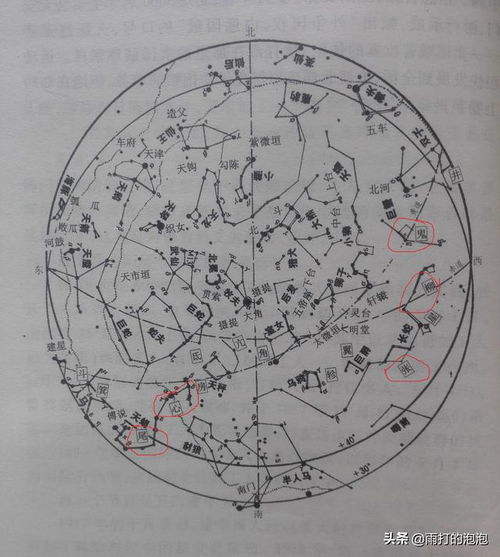 二十八星宿 在夜空中有什么作用