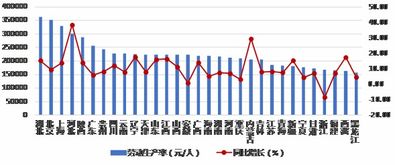 山东高速上半年实现营收和净利双双增长，稳固行业领先地位。