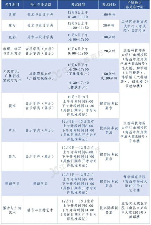 2022中考准考证号查询网,2022甘肃省定西市中考考生号在哪里可以查询(图2)