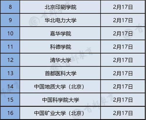 在京65所高校线上教学时间公布,最早17号开课