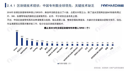 大学生社会需求的现状分析