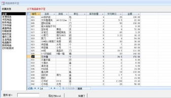 求库存原材料Excel表格 